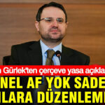 Haber gorseli